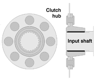Spline engagement